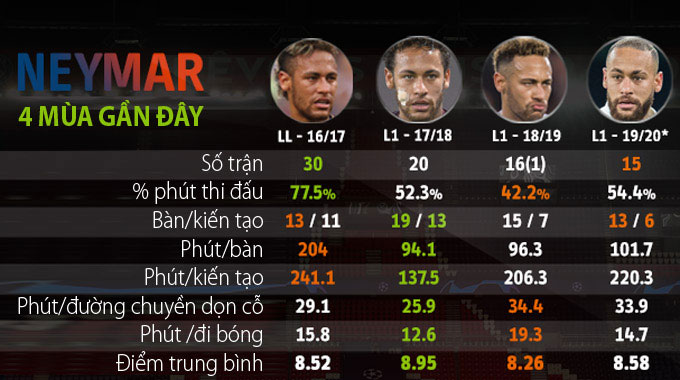 tat-ca-ban-thang-cua-neymar-2 tat-ca-ban-thang-cua-neymar-2